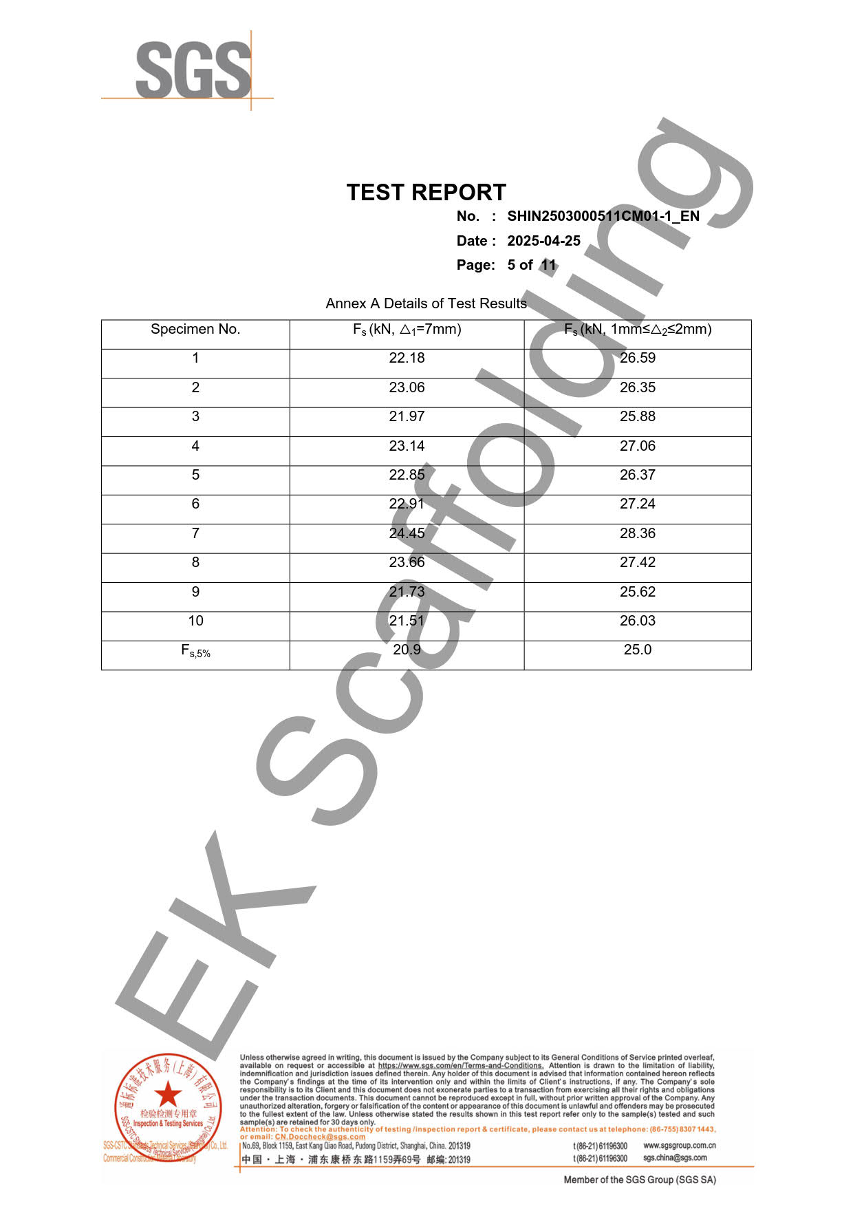 DOuble Couper 2025-4 EK-SGS-DOuble Couper 2025-5 EK-SGS-Double Coighpler 2025-6 EK-SGS-Double Coupler 2025-SGS-Duopea Double Camupler 2025-SGS-SGS -SGS-SGS-DOuPer-SGS-SGS-SGS-DUOPET 2025 
