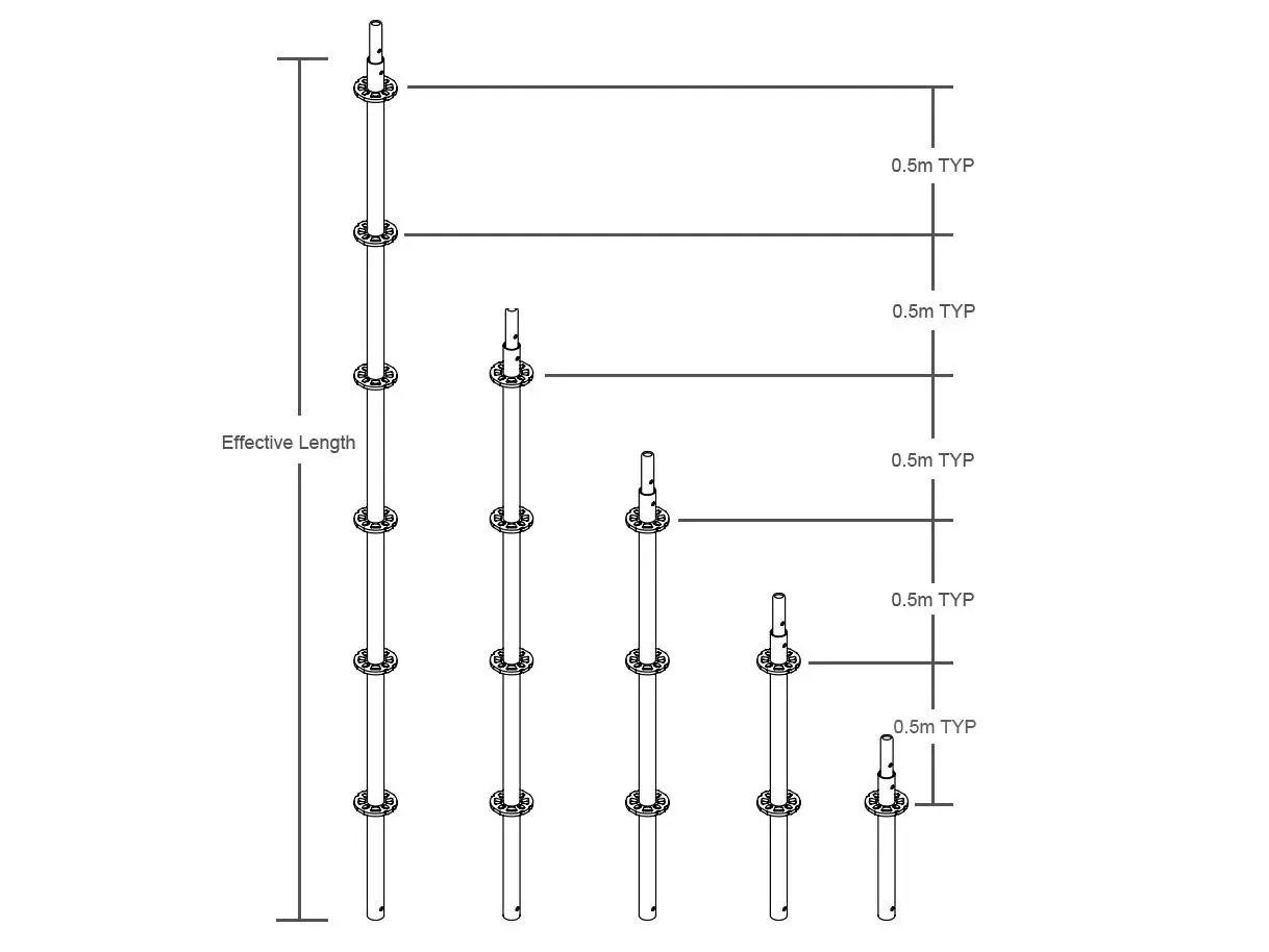 Standard di impalcature Ringlock in vendita