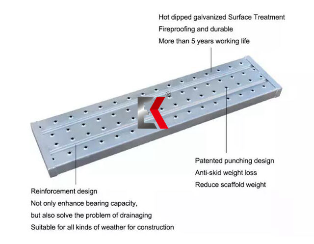 Scheda a camminata di impalcature