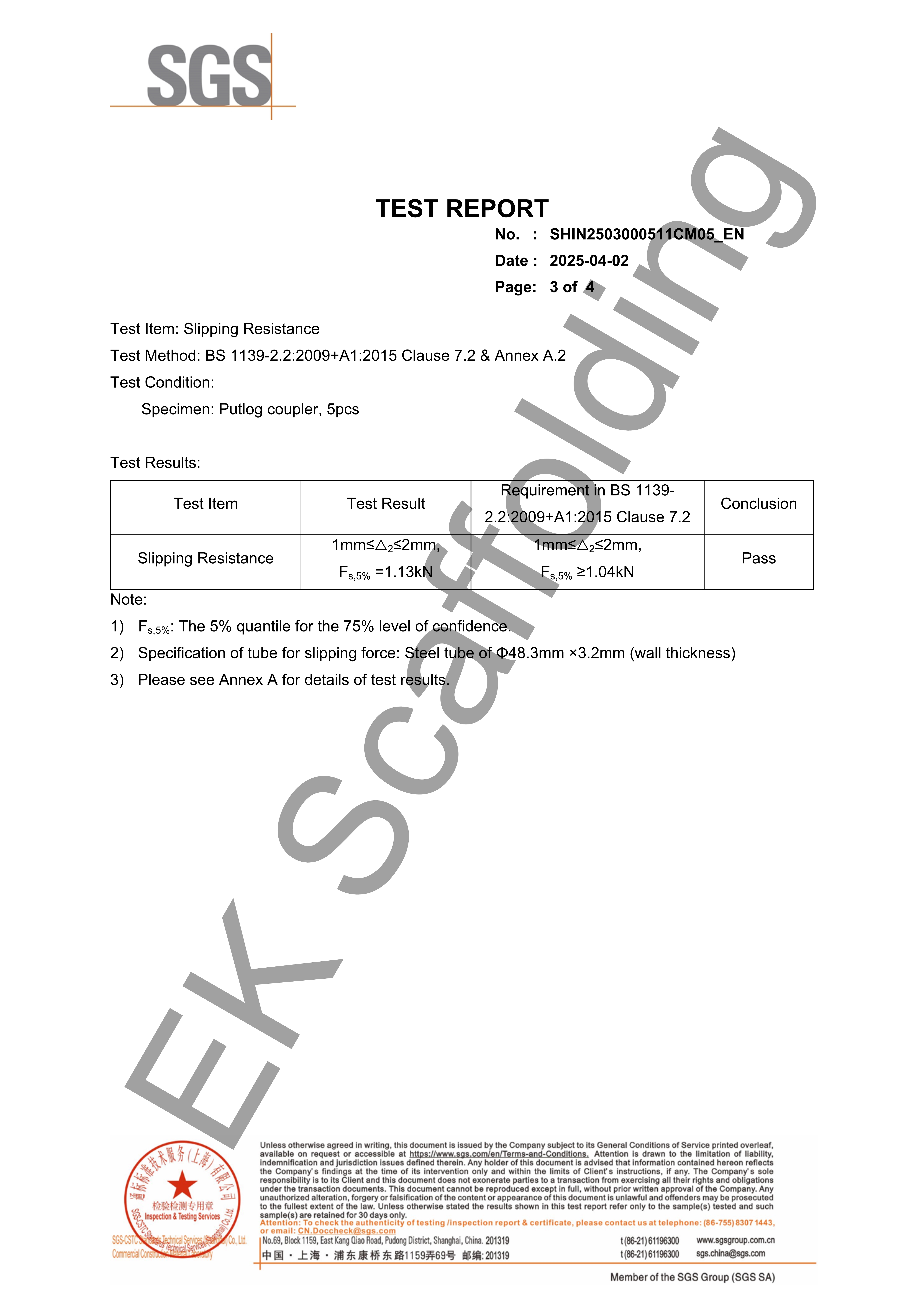 Rapporto SGS dell'accoppiatore Putlog 