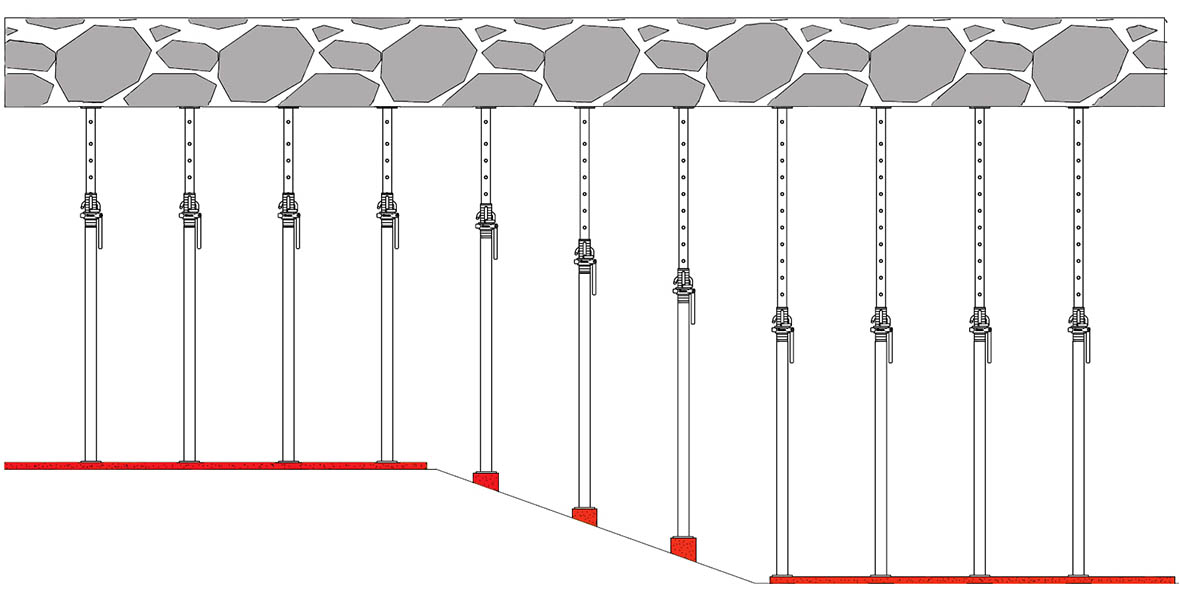 lo stato di utilizzo dell\'elica in acciaio