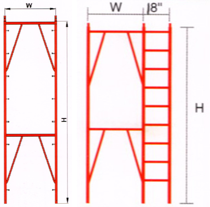 impalcature del telaio di appartamenti