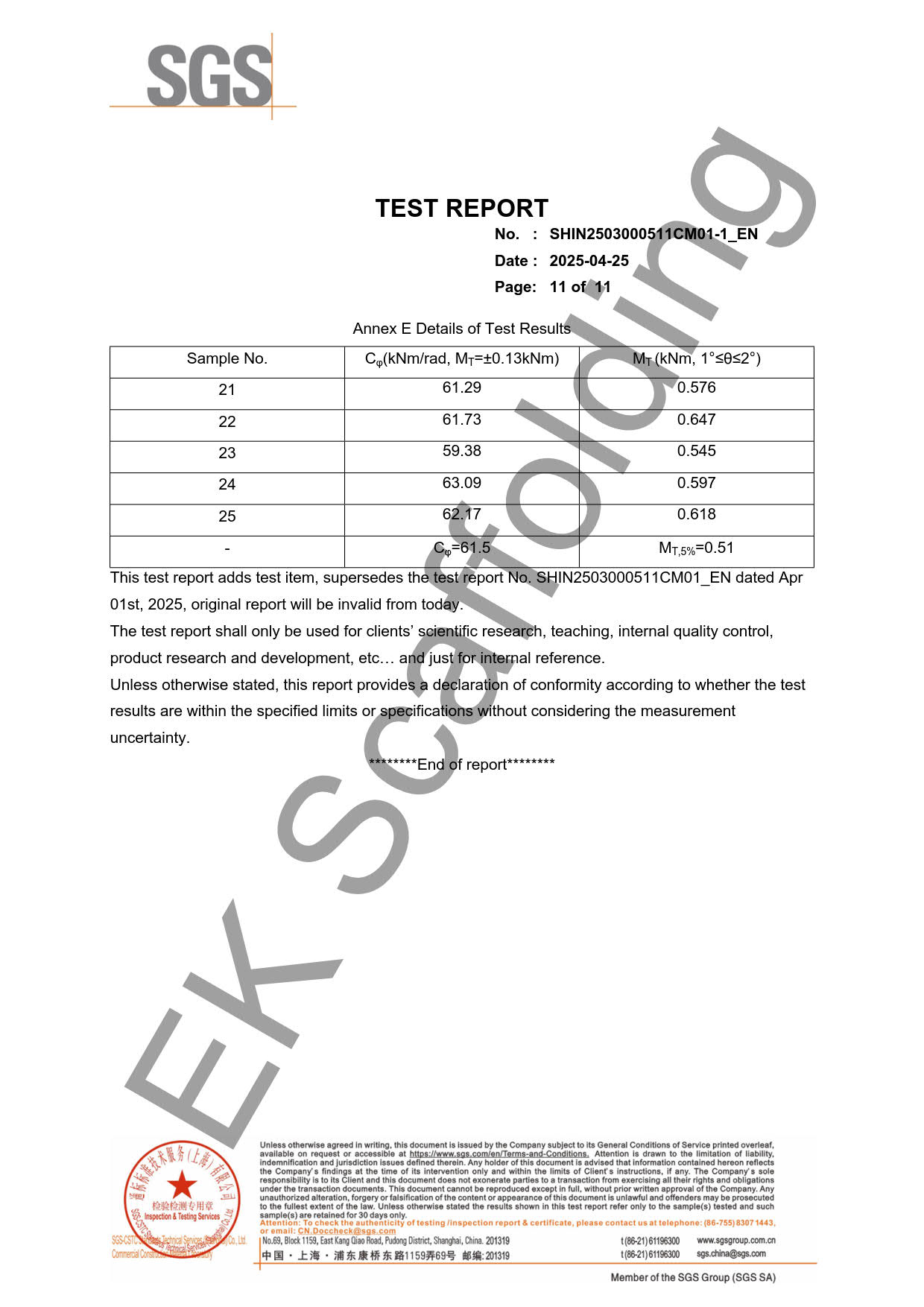 EK-SGS-Double Couper 2025-11