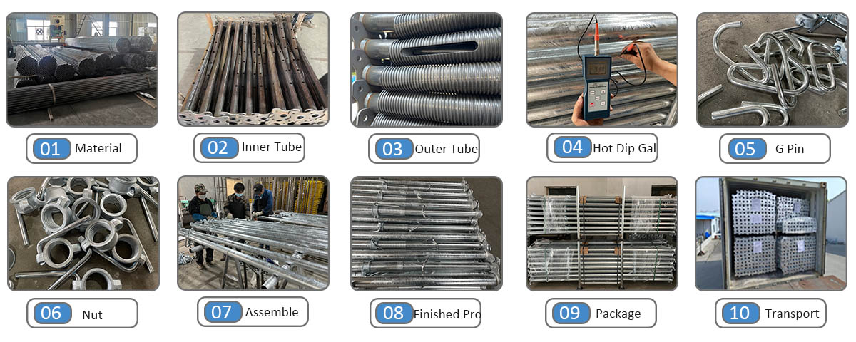 Processo di produzione di sostegno in acciaio